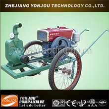 Trailer Mounted Portable Pump